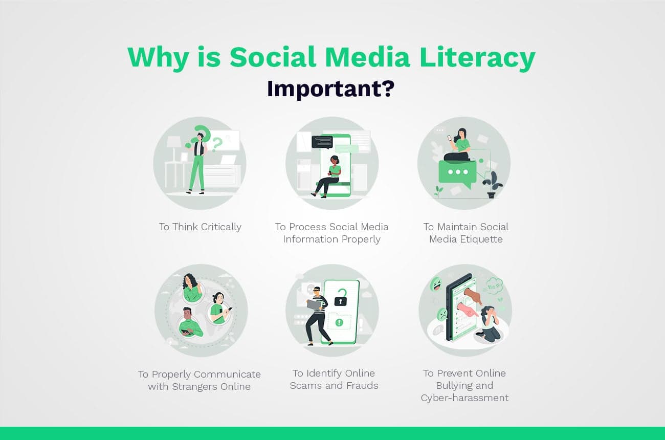 importance of social media literacy