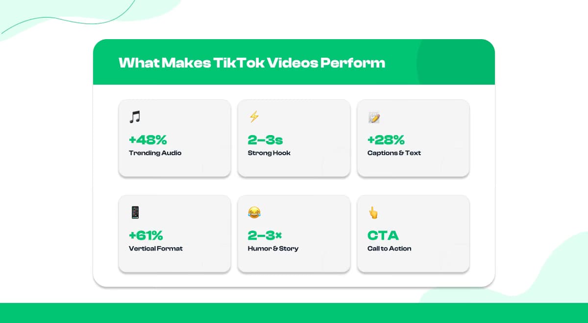 Features That Boost Engagement